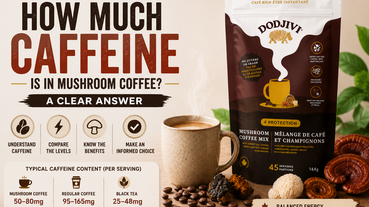 How Much Caffeine Is in Mushroom Coffee? A Clear Answer