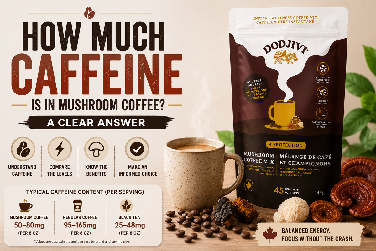 How Much Caffeine Is in Mushroom Coffee? A Clear Answer