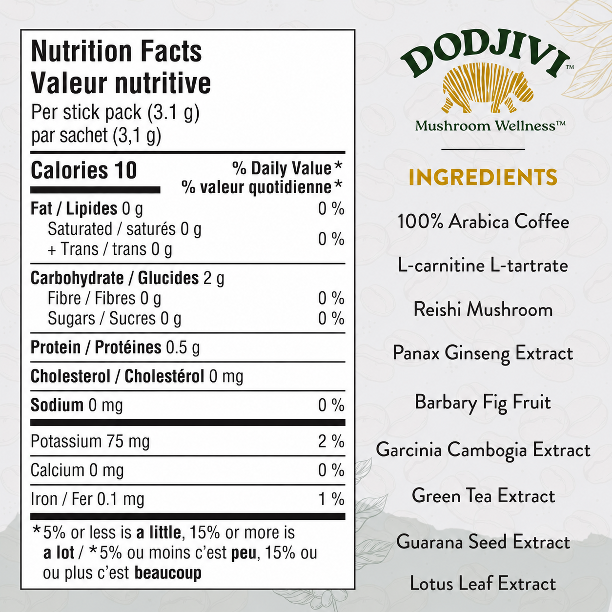 Nutrition facts label and ingredients list for Dodjivi Mushroom Wellness product on a white background.