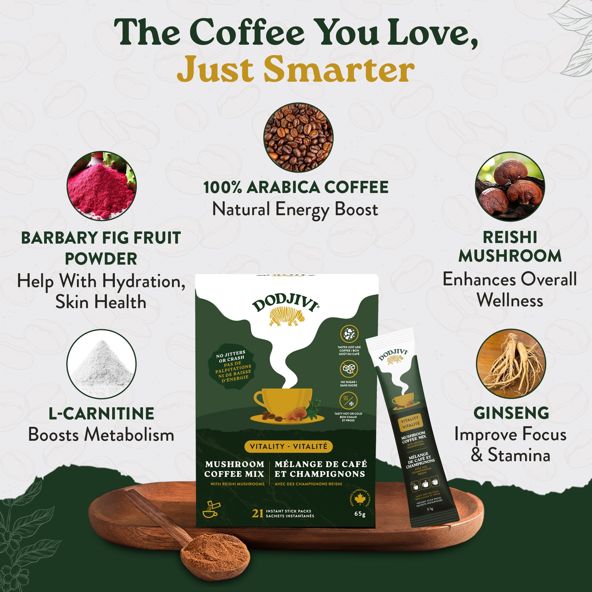 Coffee mix packaging with health benefits listed on a white background