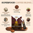 Superfood coffee blend packaging with ingredients and health benefits on a beige background