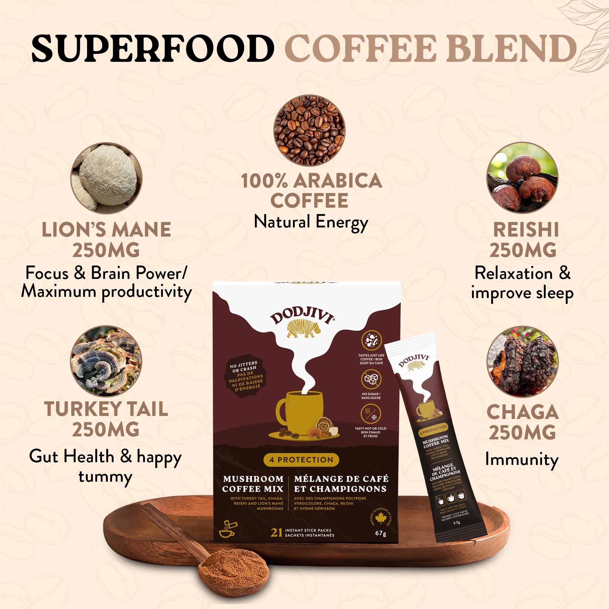 Superfood coffee blend packaging with ingredients and health benefits on a beige background